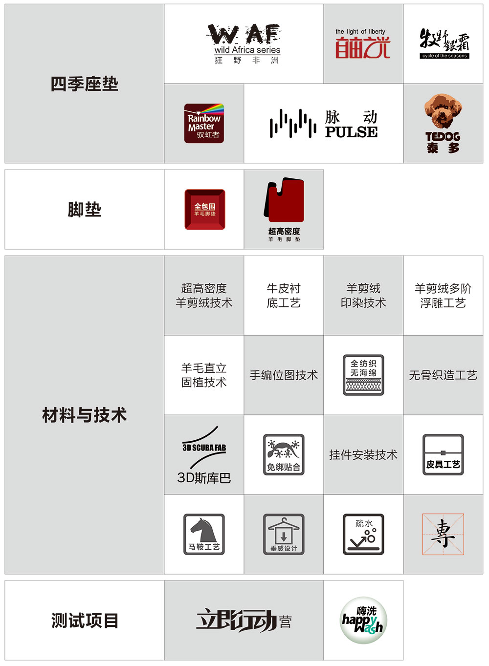 關于尊毫